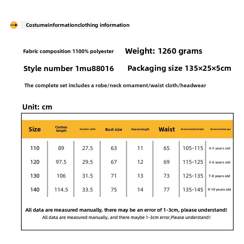 Ägyptisches Pharaonen-Königsko – Ethnic Gown Bewertung und Preis